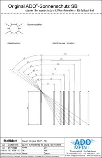 ADO Sonnenschutz mit Flachlamellen Lamellenabstände Sonneneinfall